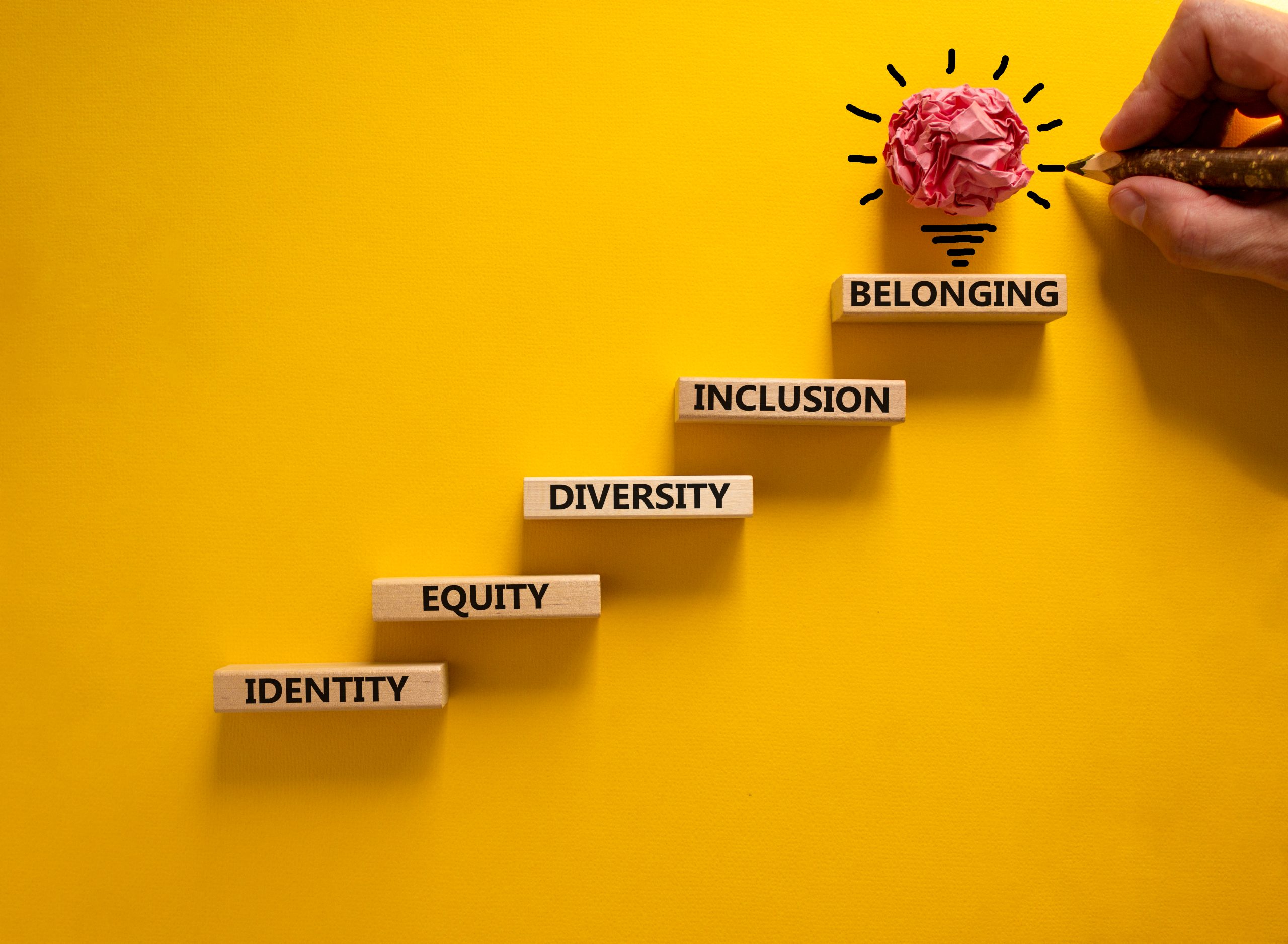 Equity and Belonging